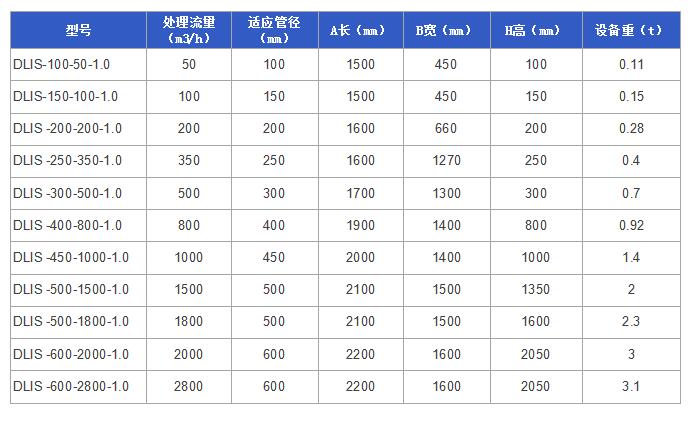 1616392437818428.jpg DLIS.jpg